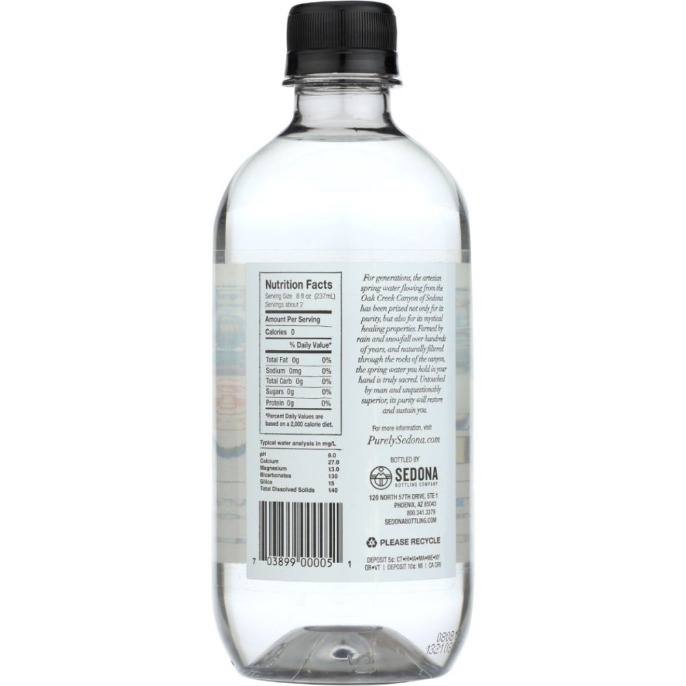 Product GDS