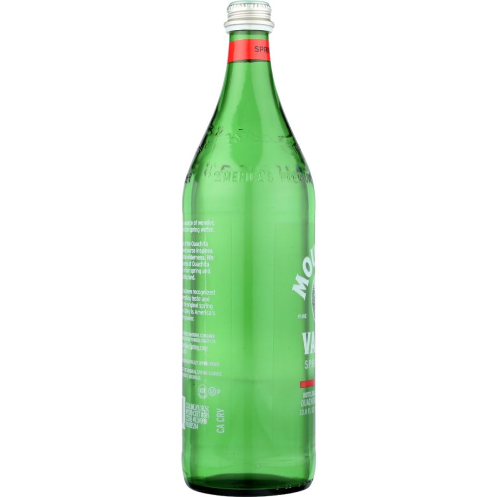 Product GDS
