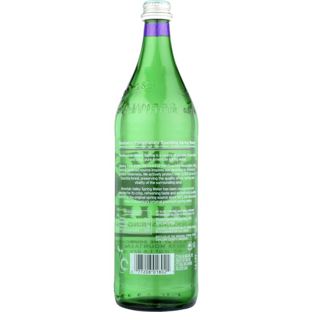 Product GDS