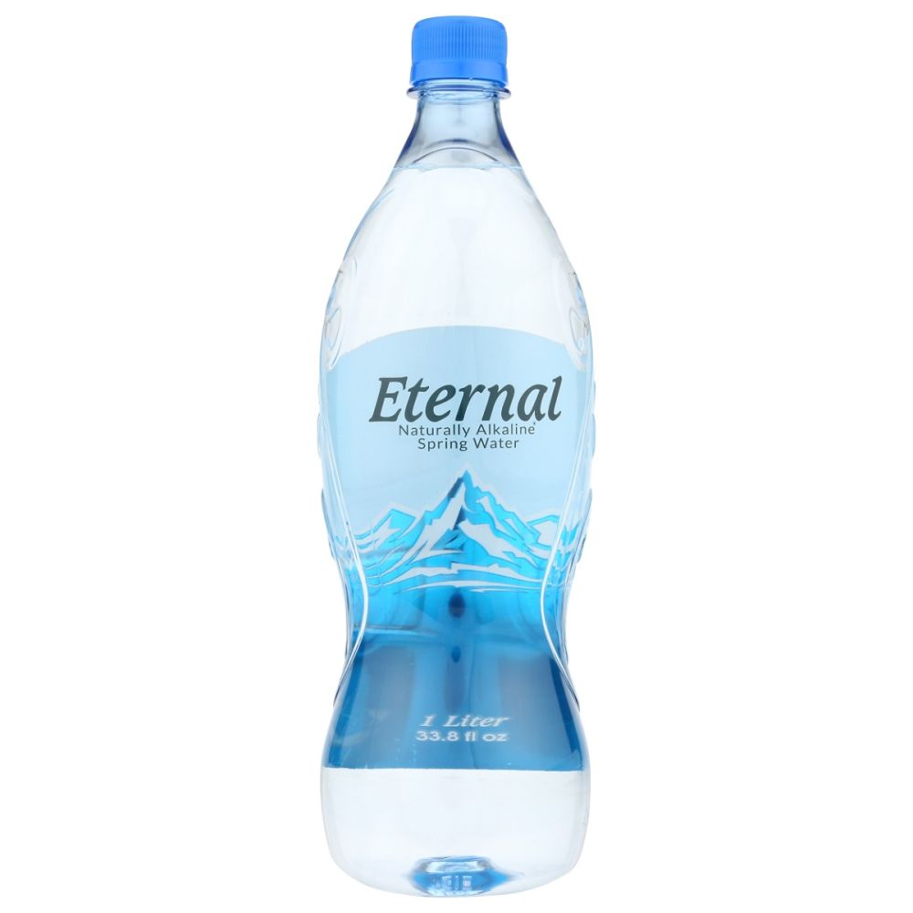 Product GDS