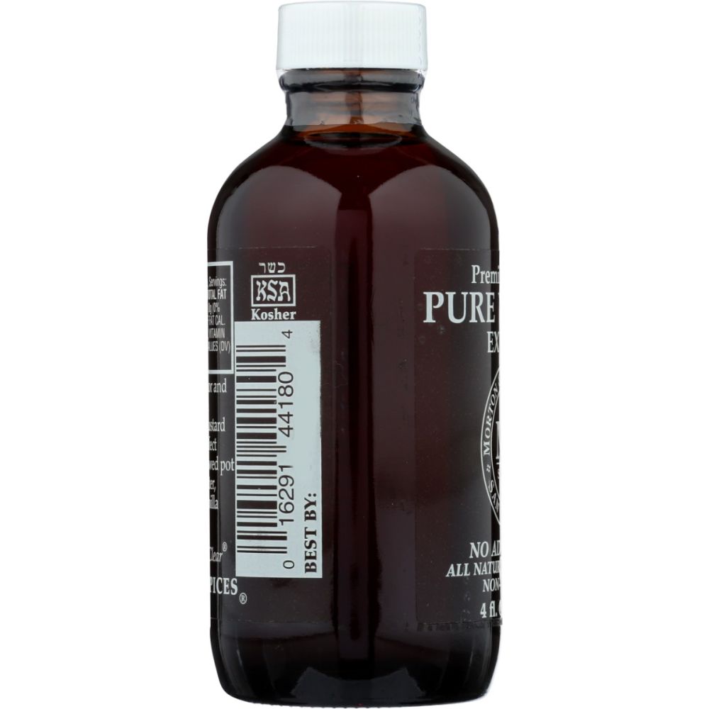 Product GDS