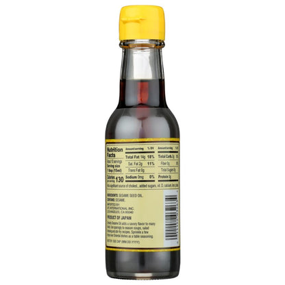 Product GDS