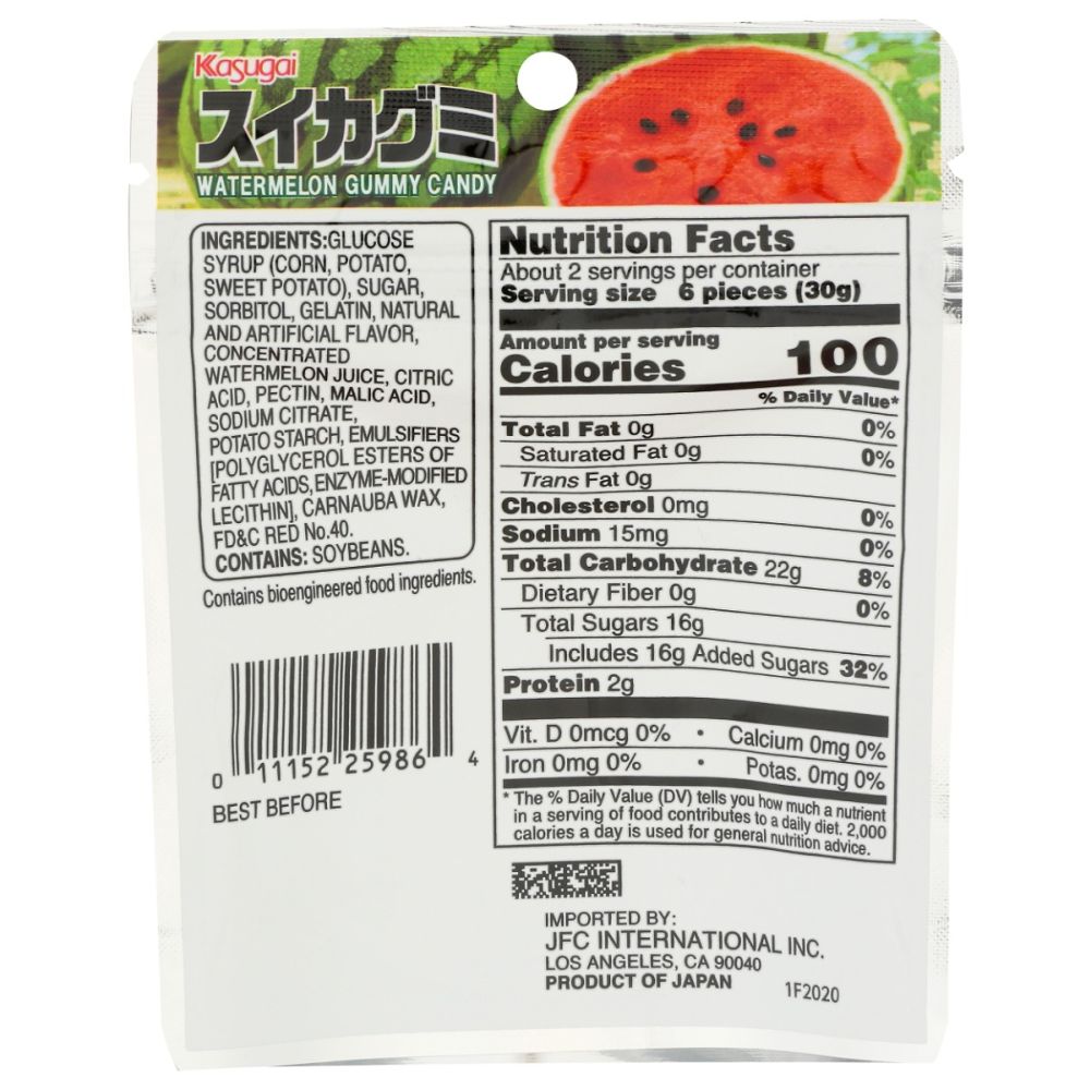 Product GDS