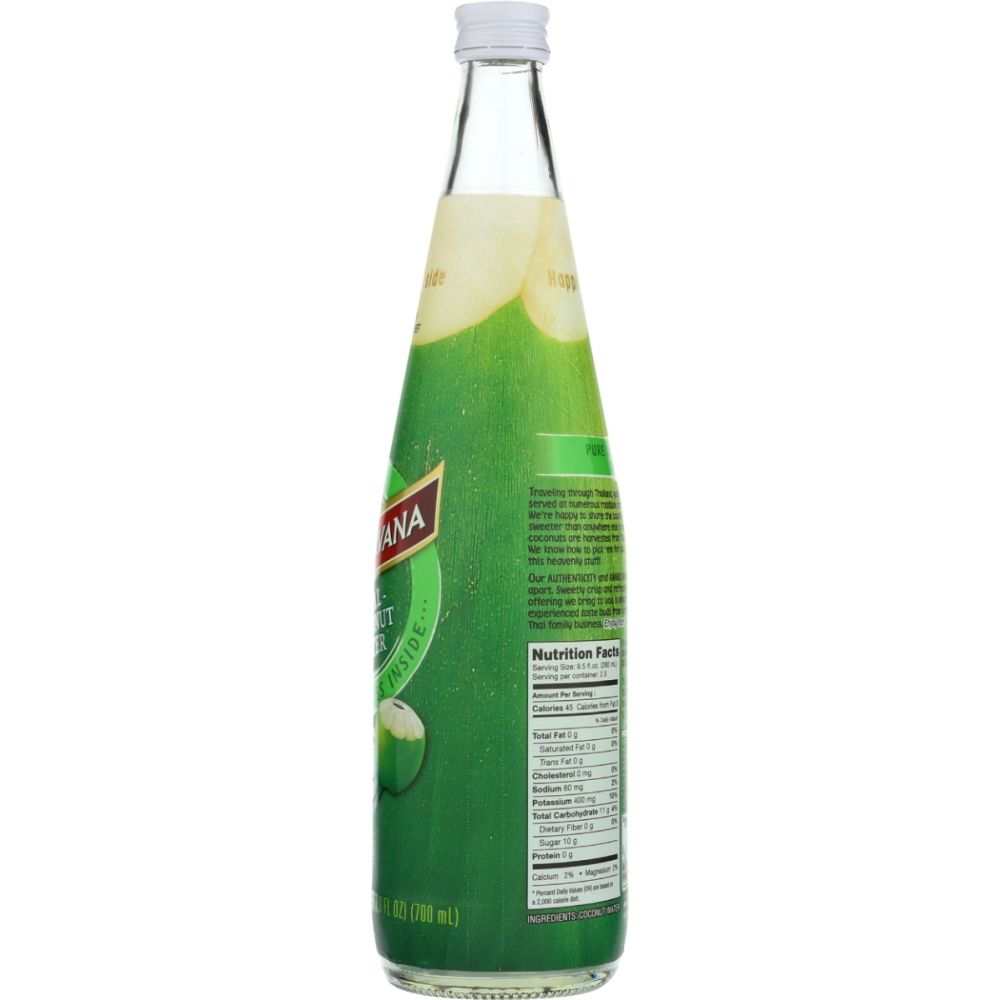 Product GDS