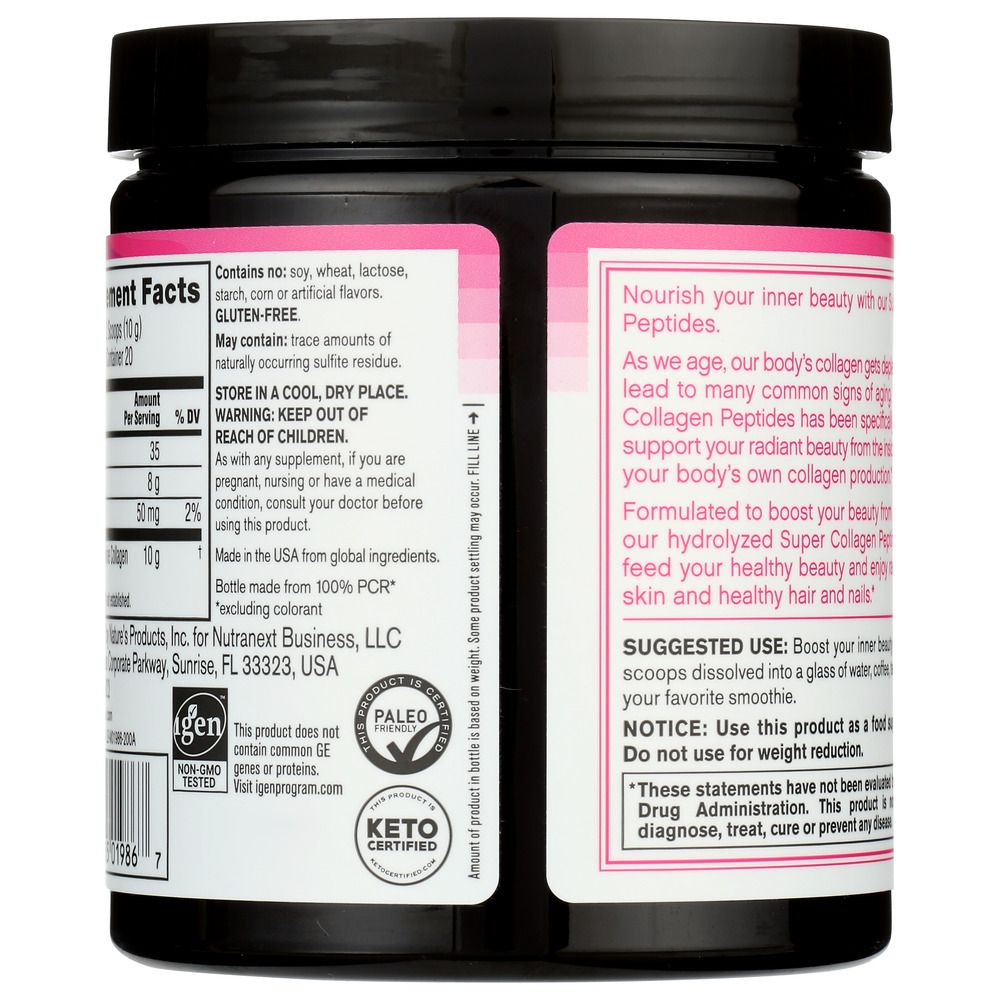 Product GDS