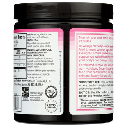 Product GDS