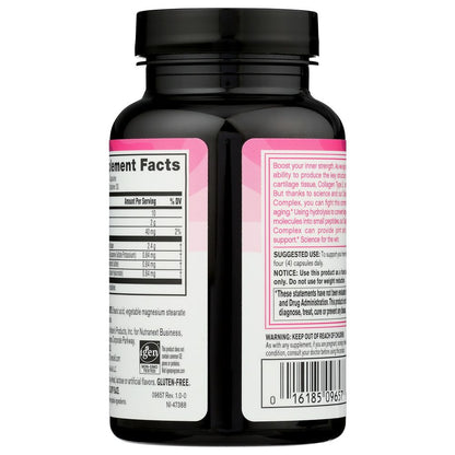 Product GDS