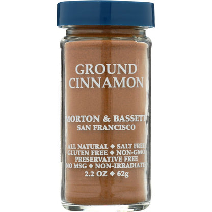 Product GDS