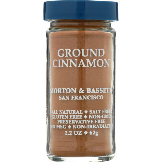 Product GDS