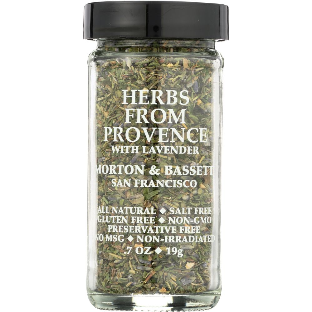 Product GDS