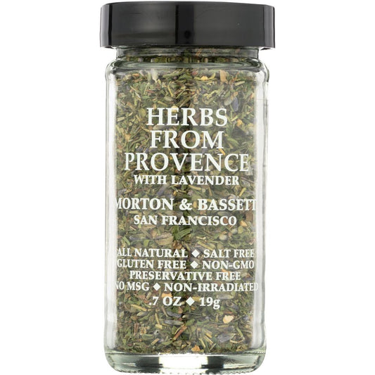 Product GDS