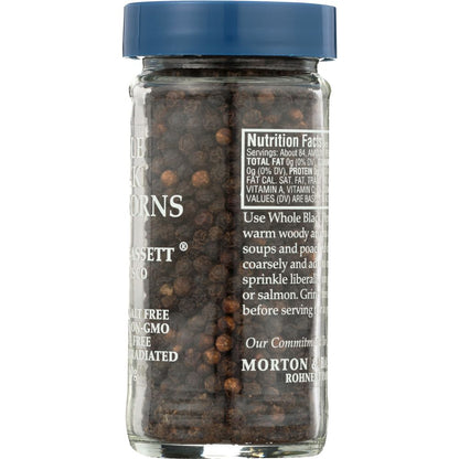 Product GDS