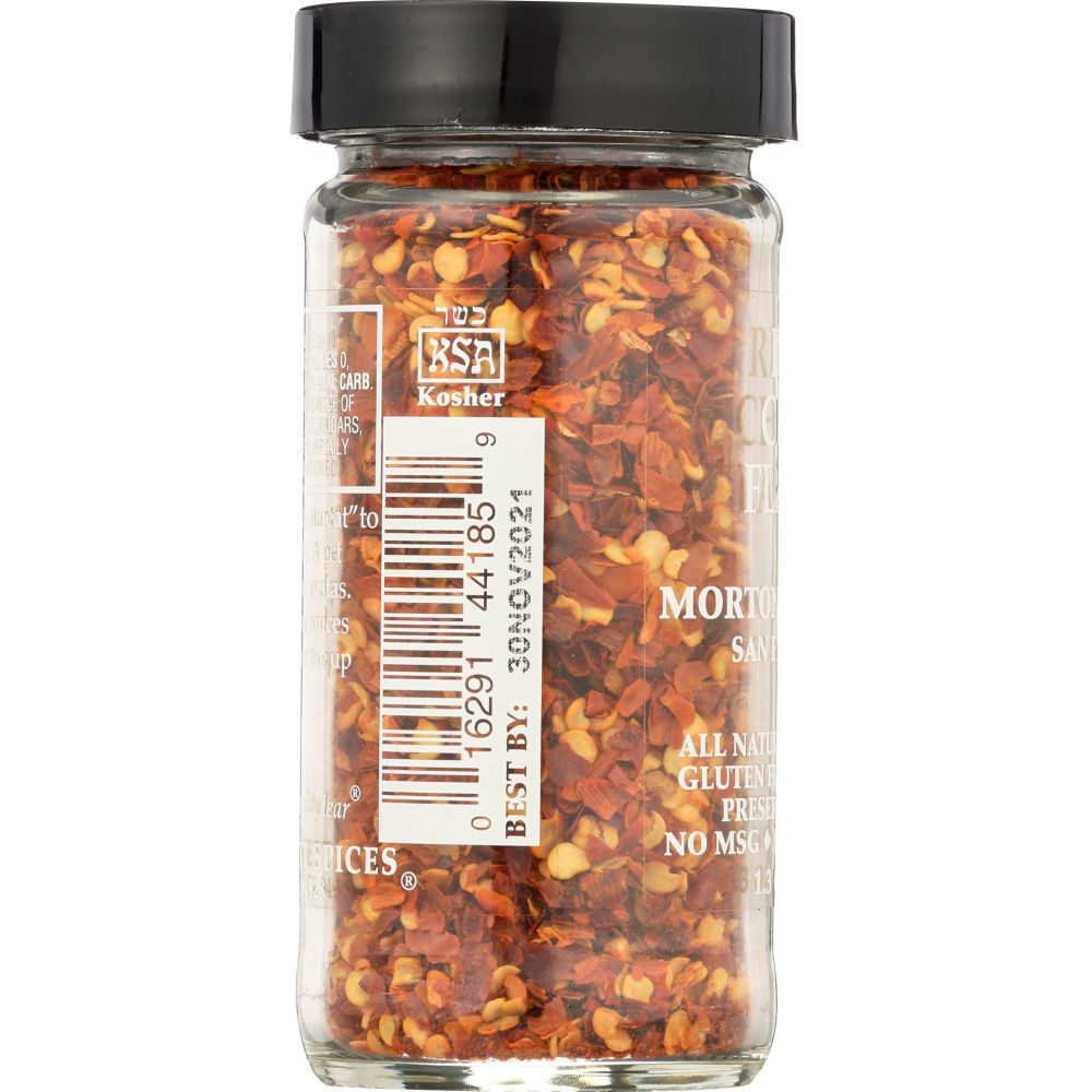 Product GDS