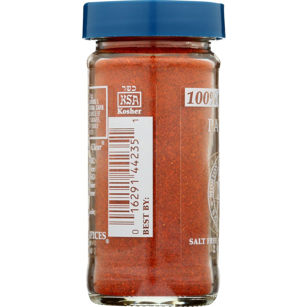 Product GDS