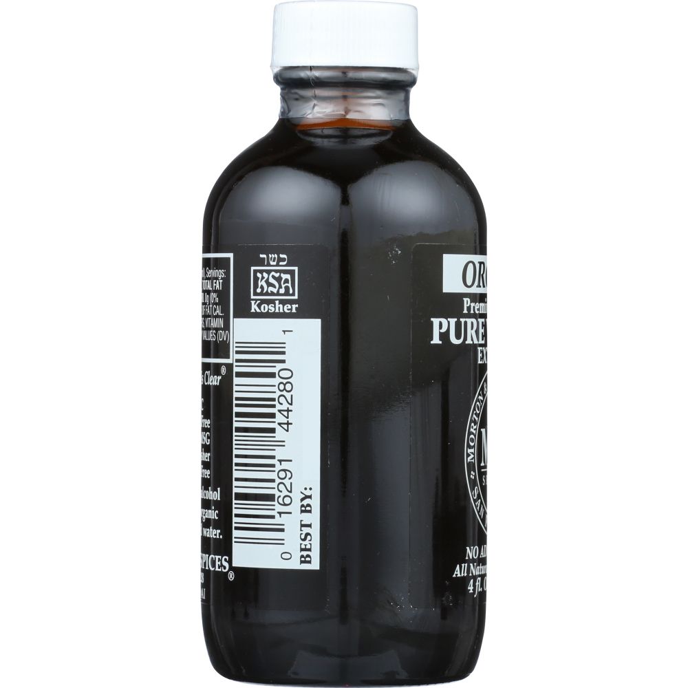 Product GDS