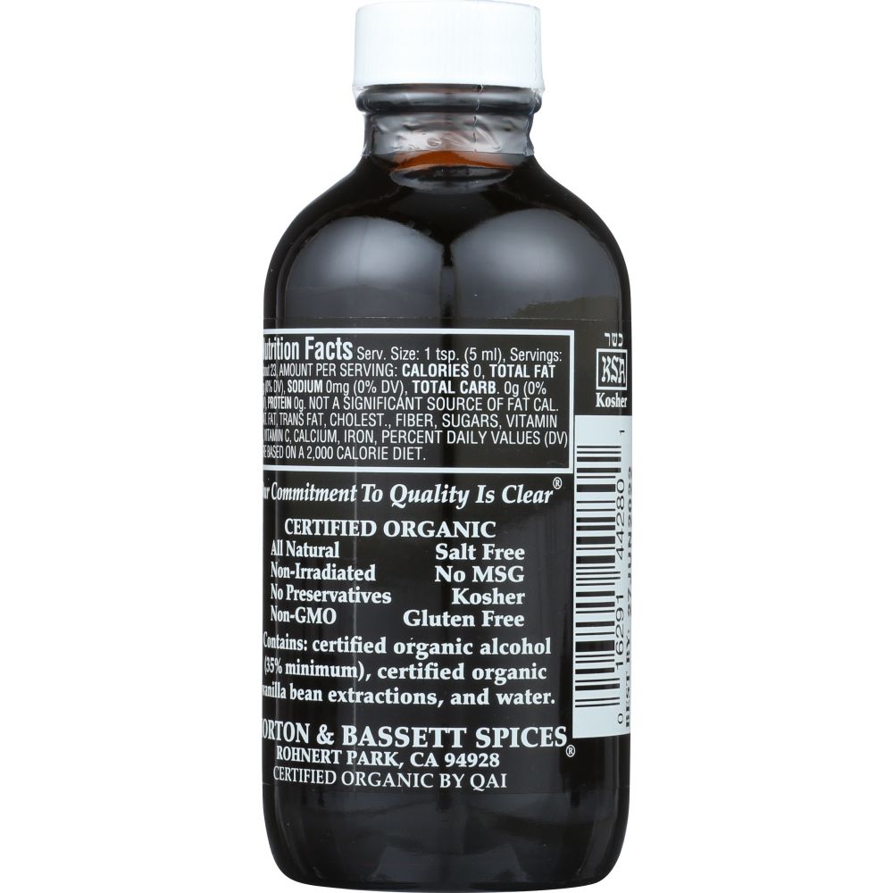 Product GDS