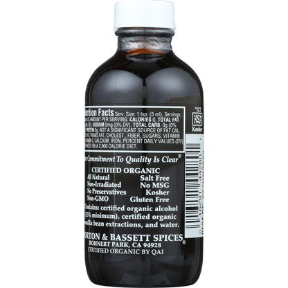 Product GDS