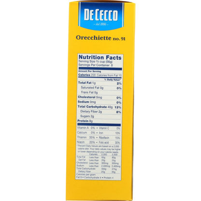 Product GDS