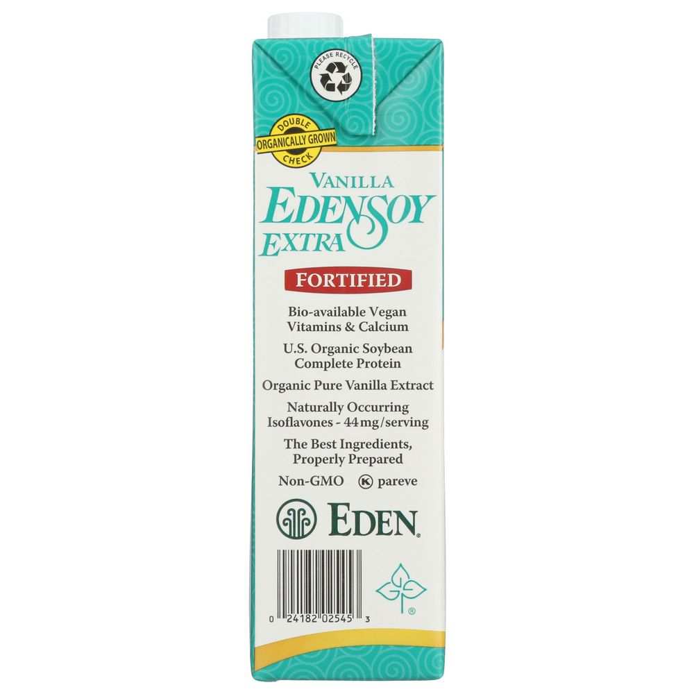 Product GDS