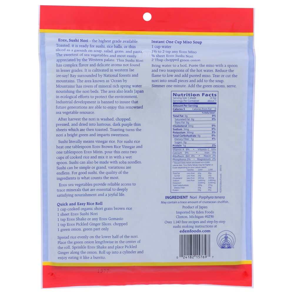Product GDS