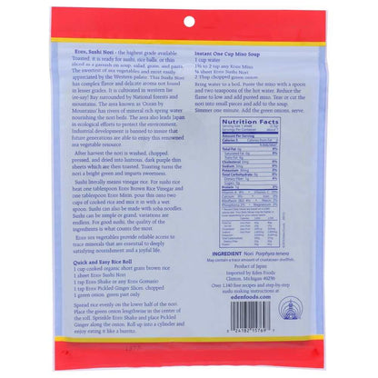 Product GDS
