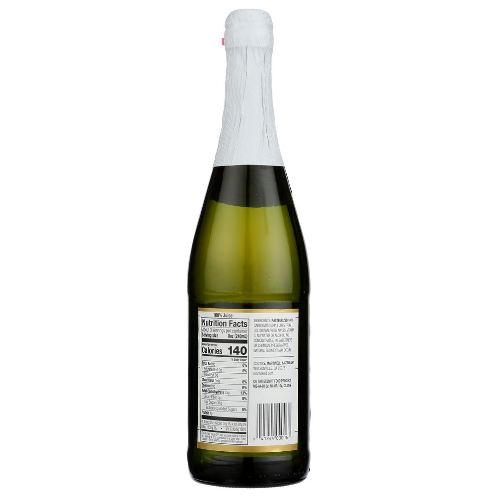 Product GDS