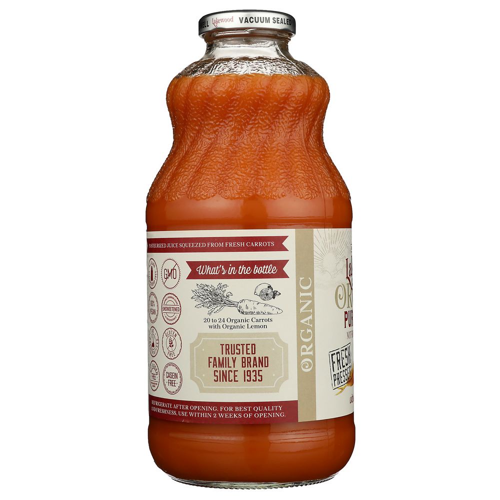 Product GDS