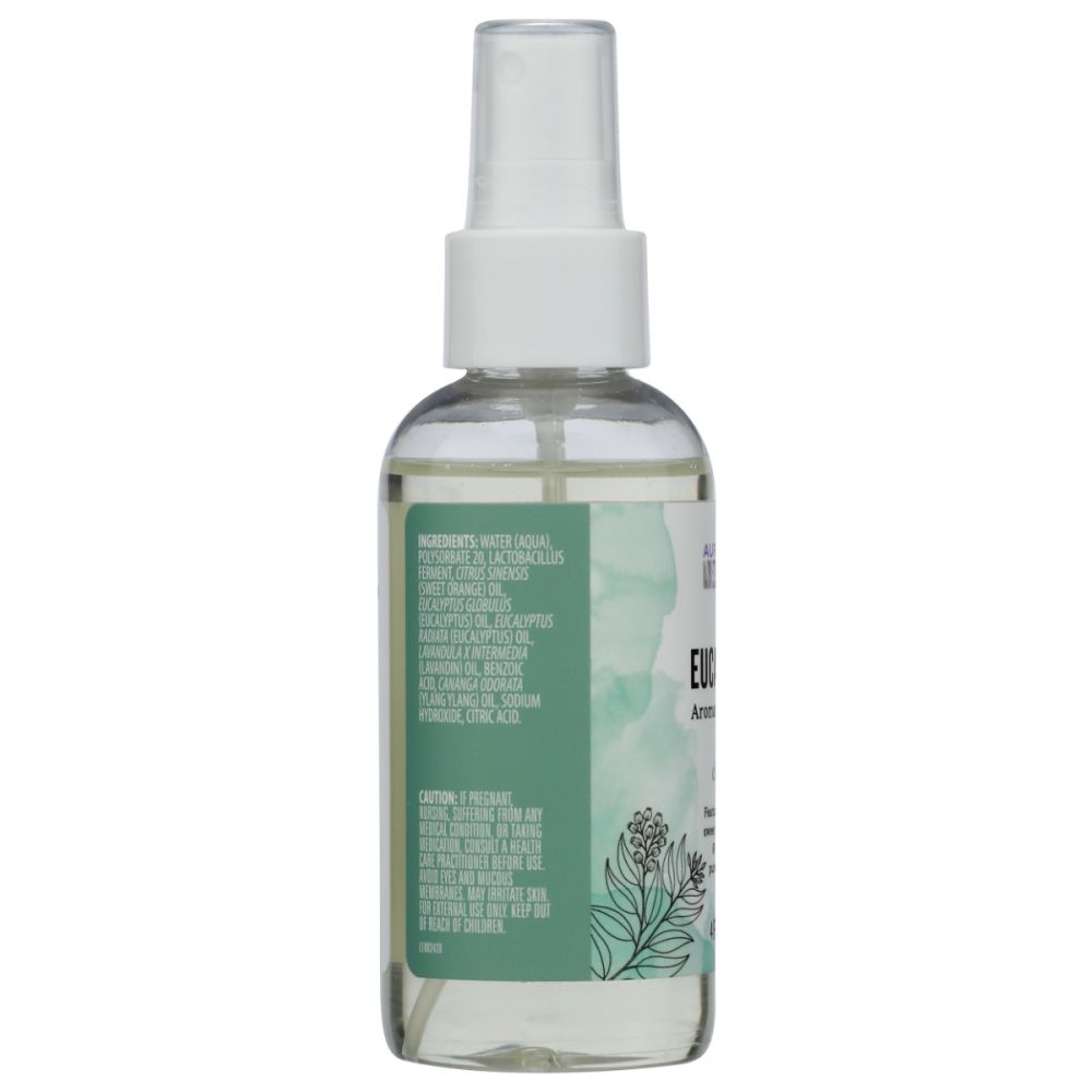 Product GDS