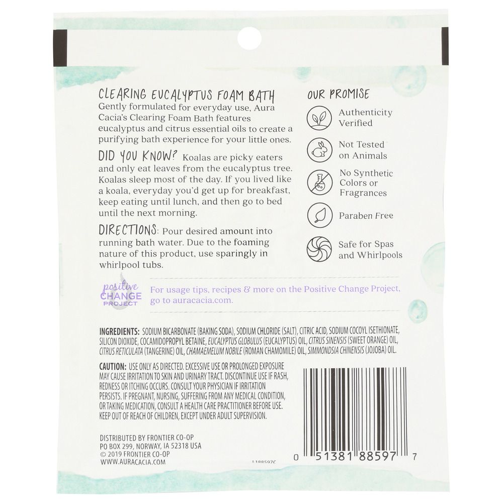 Product GDS