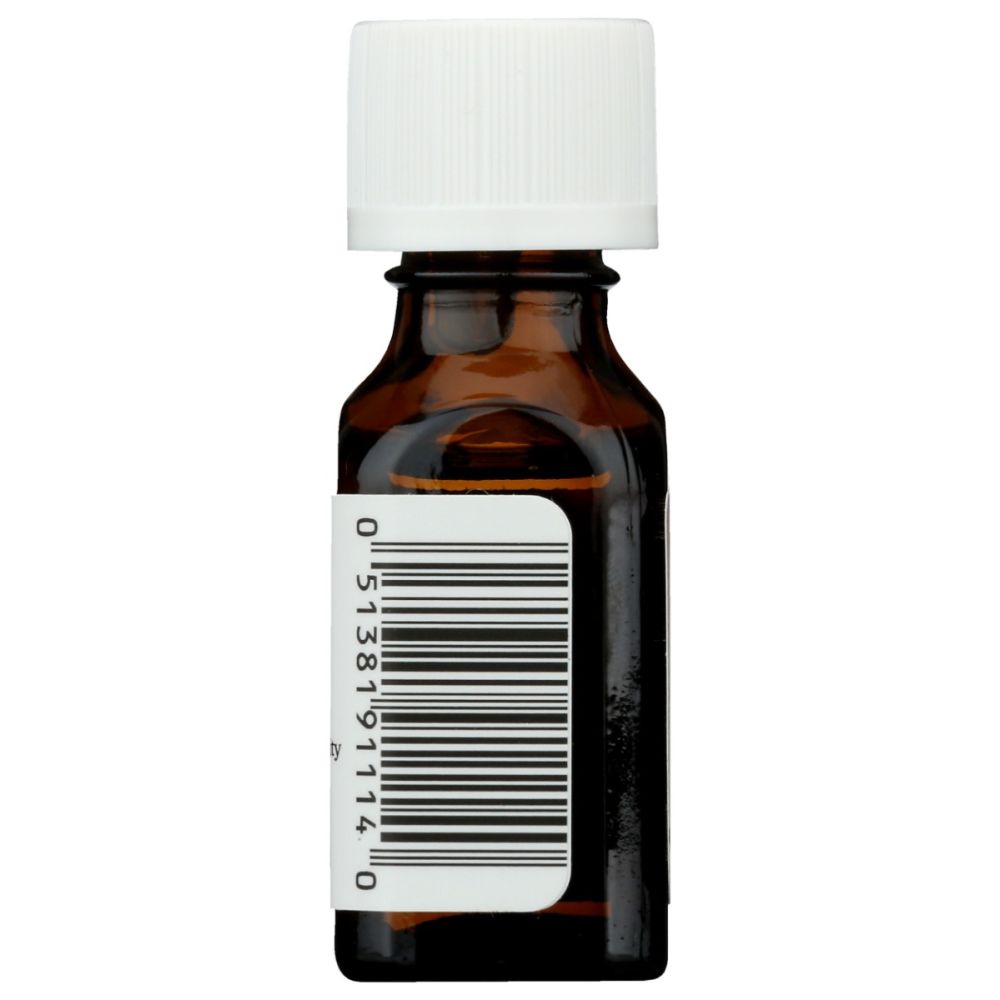 Product GDS