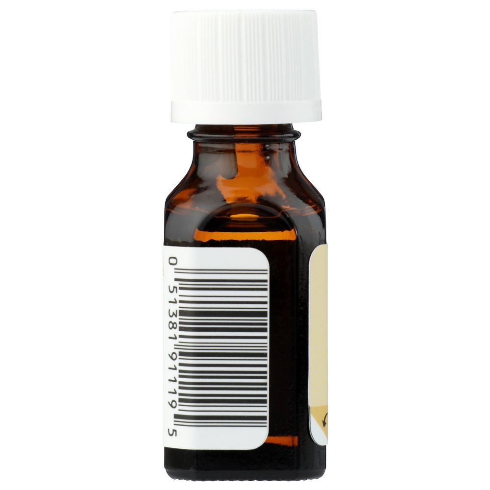 Product GDS