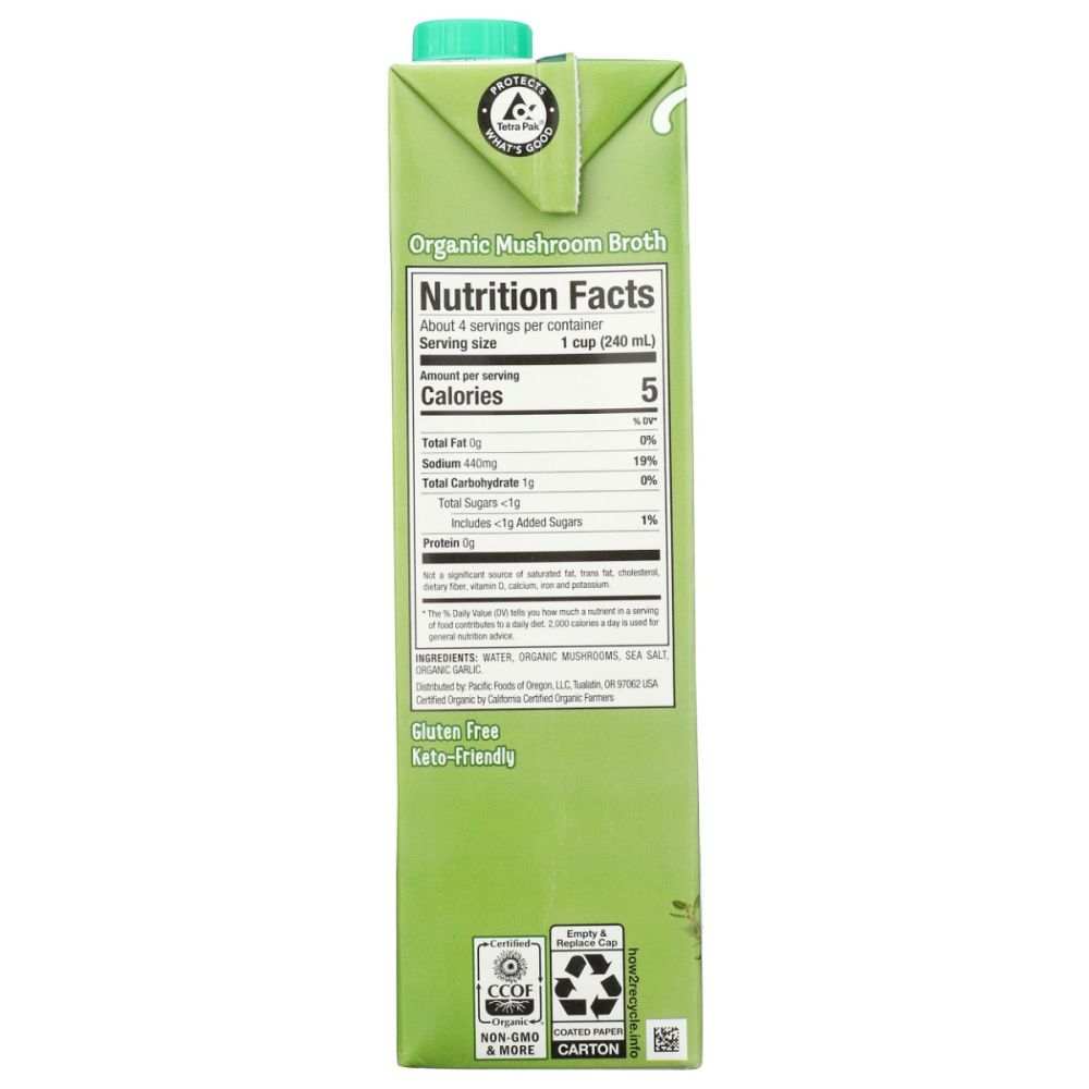 Product GDS