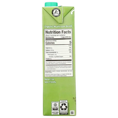 Product GDS