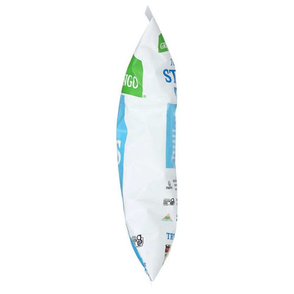 Product GDS