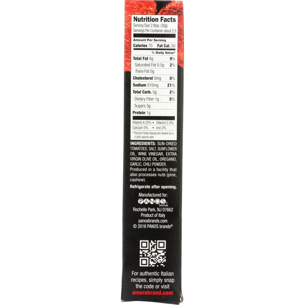 Product GDS