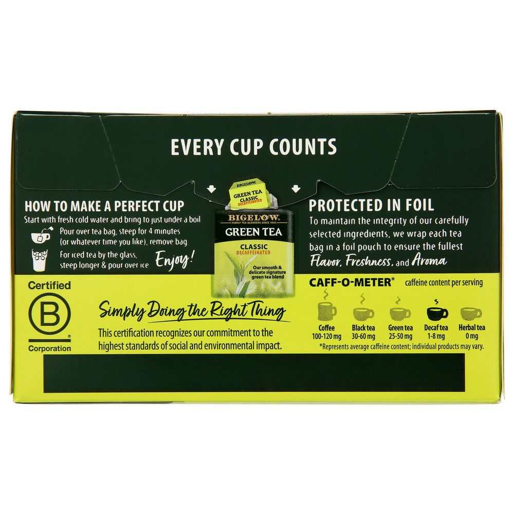Product GDS