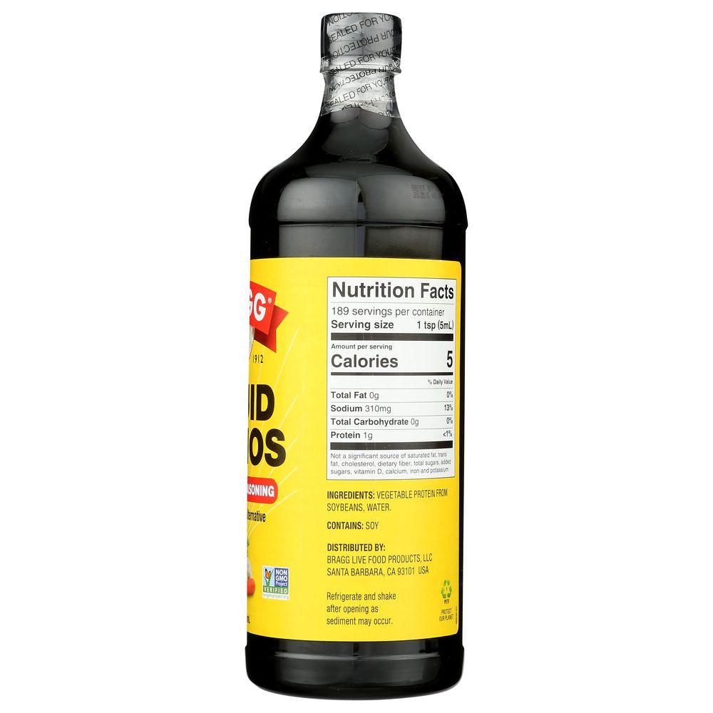 Product GDS