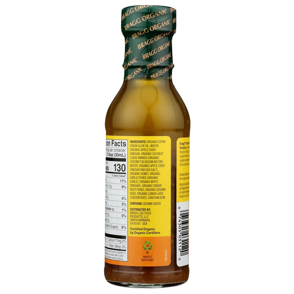 Product GDS