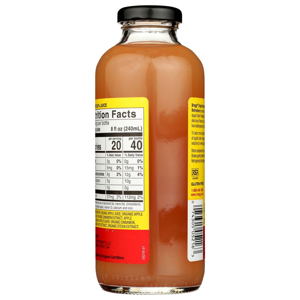 Product GDS