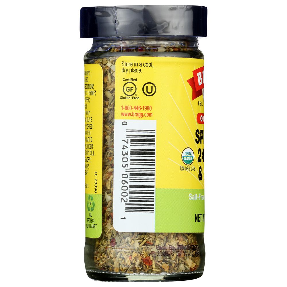 Product GDS