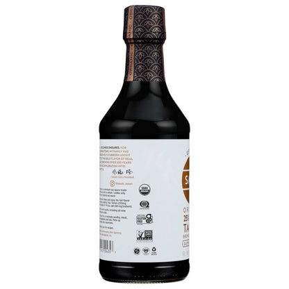 Product GDS
