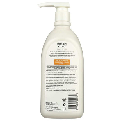Product GDS