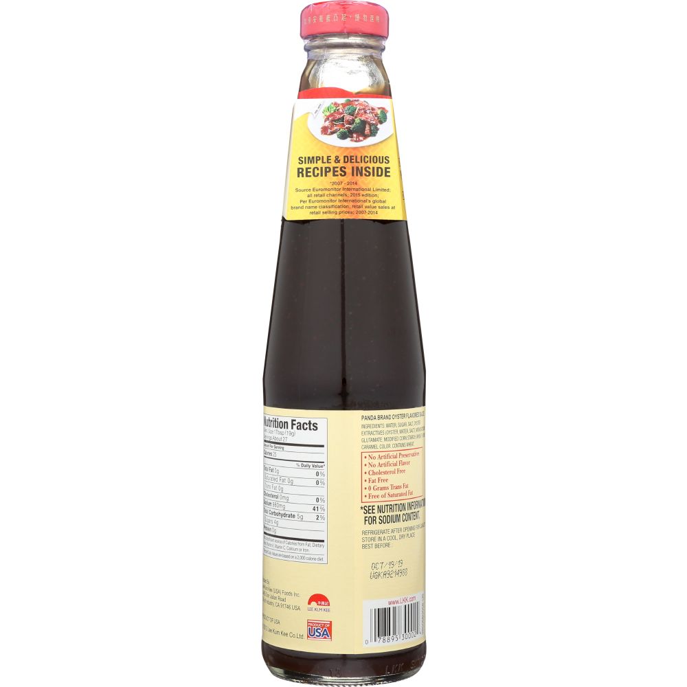 Product GDS