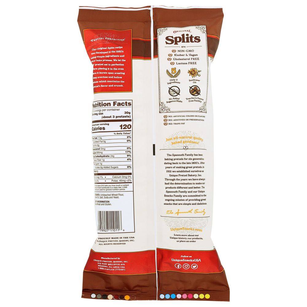 Product GDS