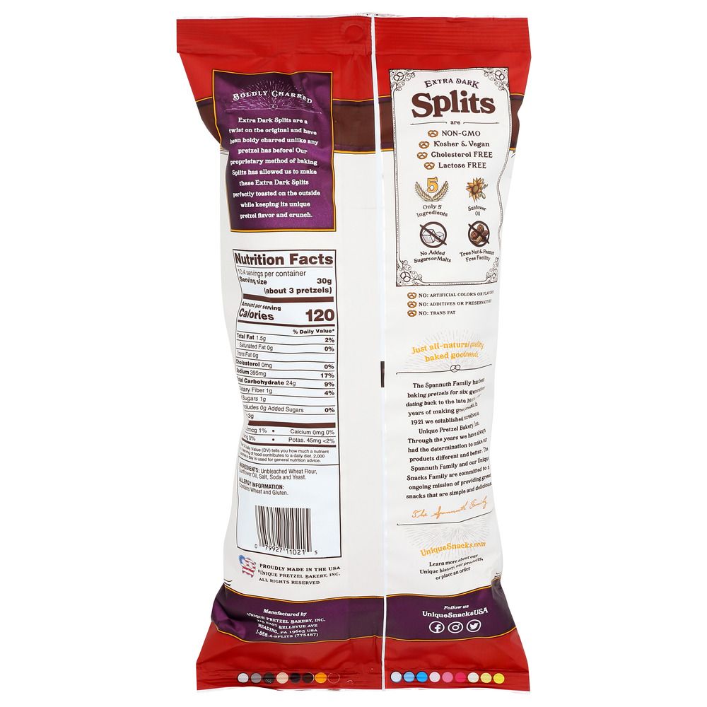 Product GDS