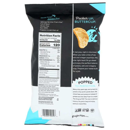 Product GDS