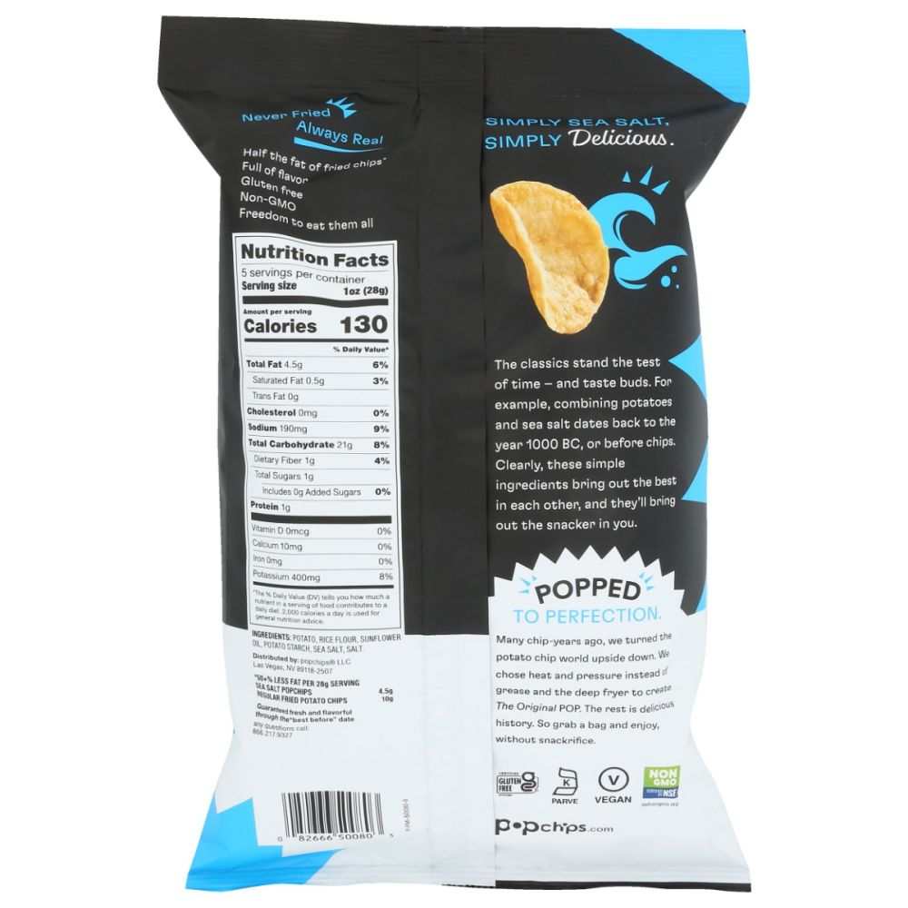 Product GDS