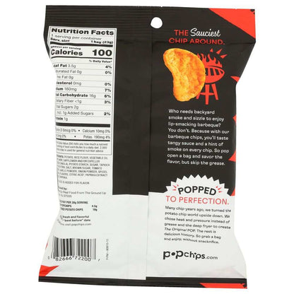 Product GDS