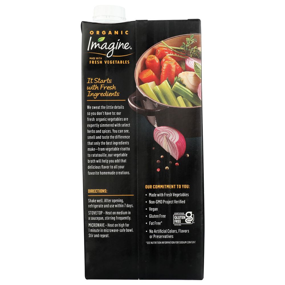 Product GDS