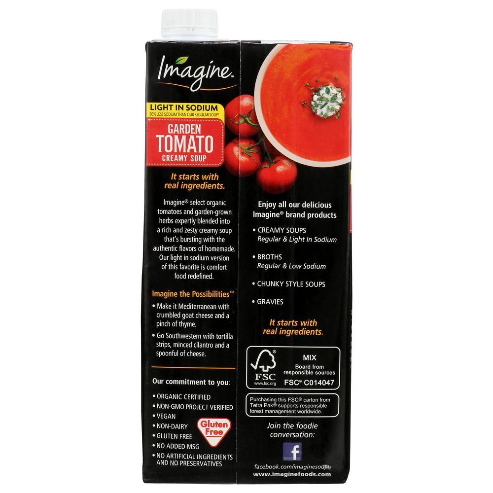 Product GDS